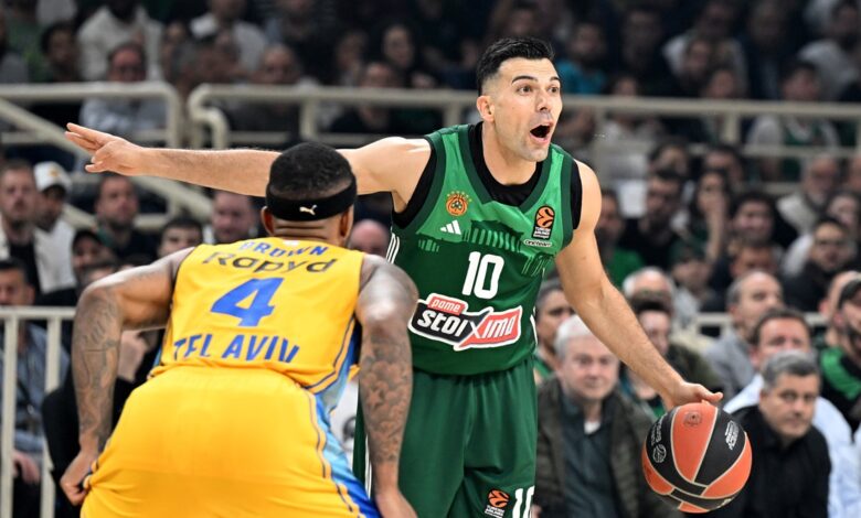 Panathinaikos B.C. vs Maccabi Tel Aviv B.C. Match Player Stats