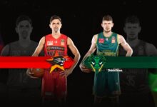 Perth Wildcats vs JackJumpers Match Player Stats